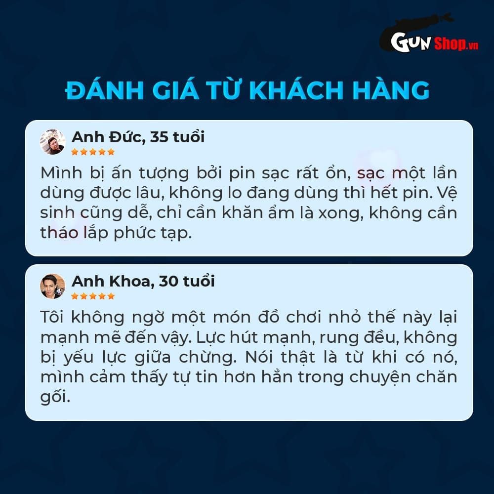 Âm đạo giả đa năng Shelly Play Wink