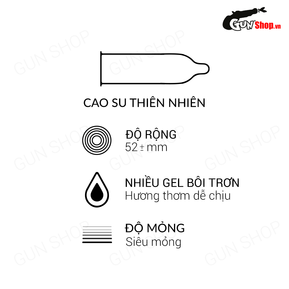 Bao cao su Durex Fetherlite Feel - Siêu mỏng, nhiều gel bôi trơn - Hộp 12 cái