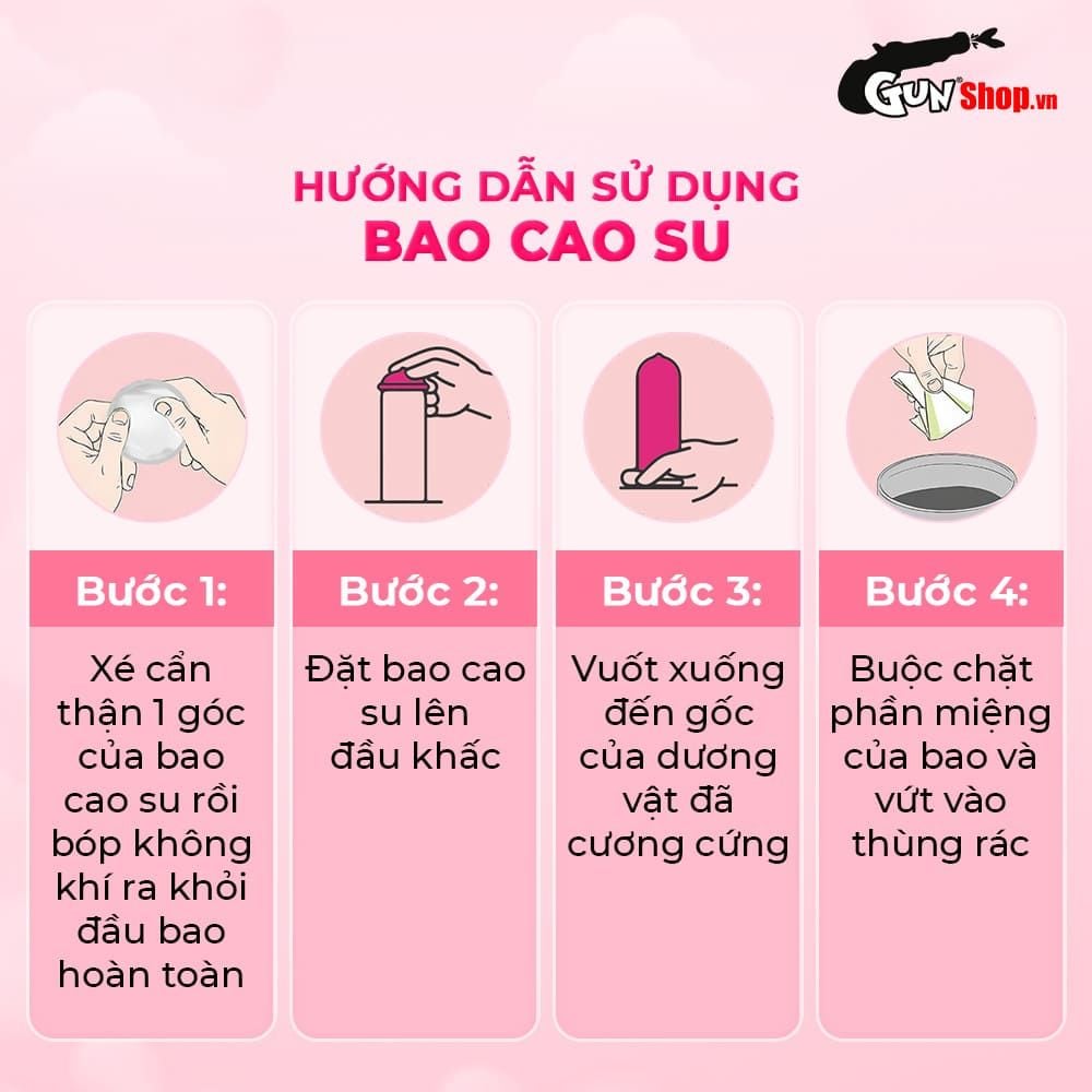 Bao cao su quan hệ miệng OLO Oral Sex - Siêu mỏng - Hộp 10 cái