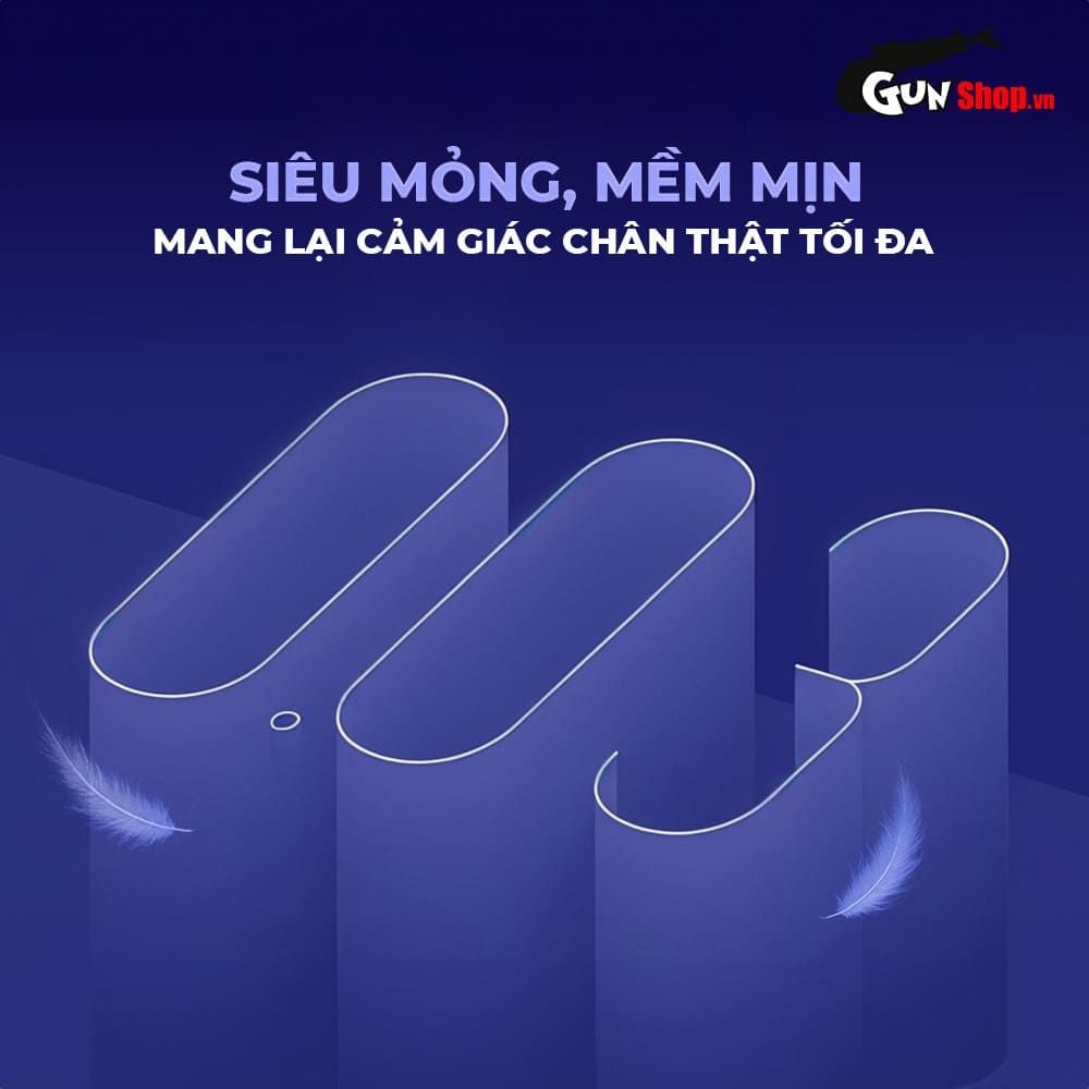 Bao cao su Shell Bigtime - Size 54mm, siêu mỏng, chống tuột, kéo dài thời gian - Hộp 10 cái