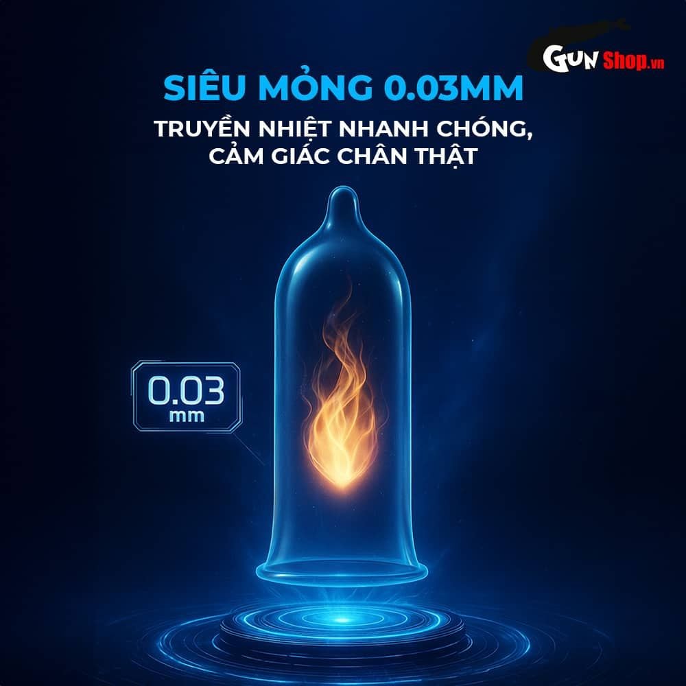Bao cao su Shell Cool Prolong - Siêu mỏng, kéo dài thời gian, bạc hà mát lạnh - Hộp 10 cái