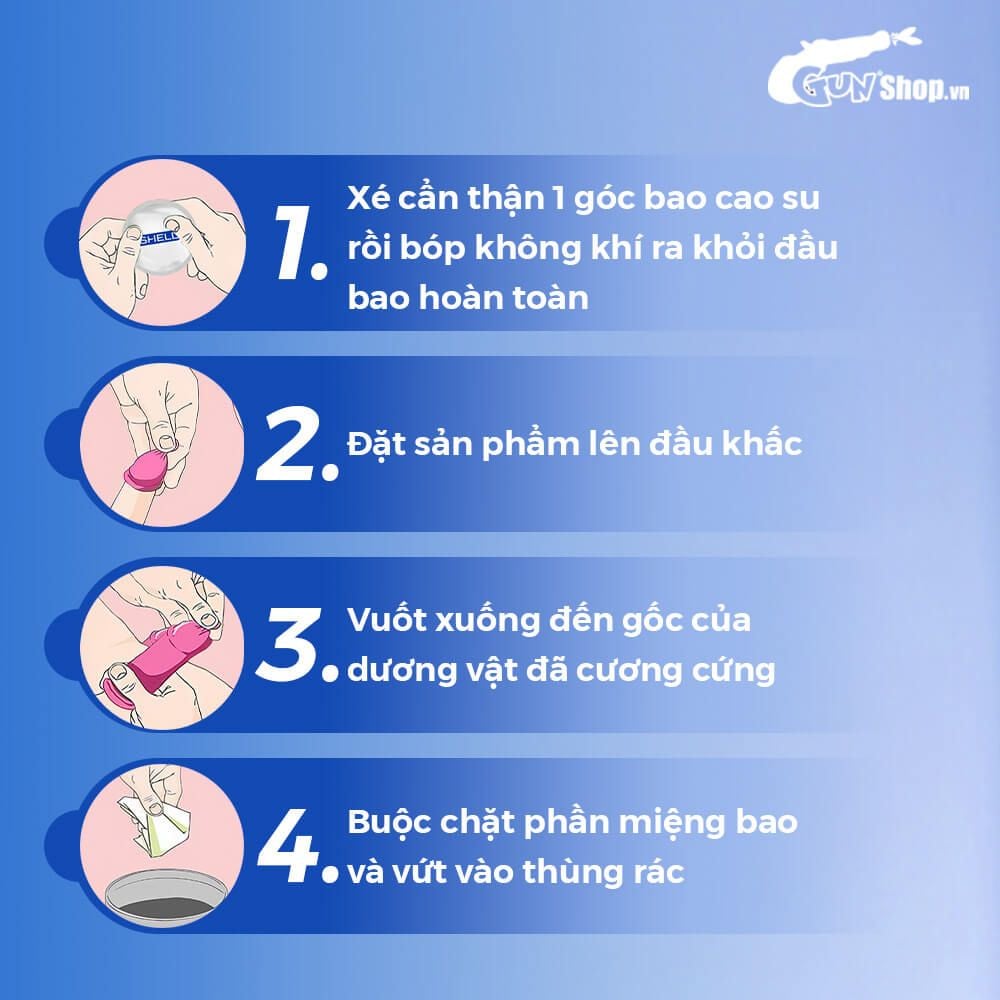 Bao cao su Shell Cool Prolong - Siêu mỏng, kéo dài thời gian, bạc hà mát lạnh - Hộp 10 cái