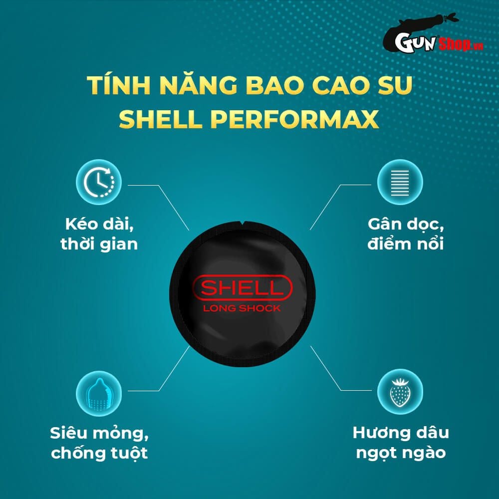 Bao cao su Shell Dino Apato - Hộp 1 vòng 12 bi lớn + 1 bao Shell Performax (Hộp 2 cái)