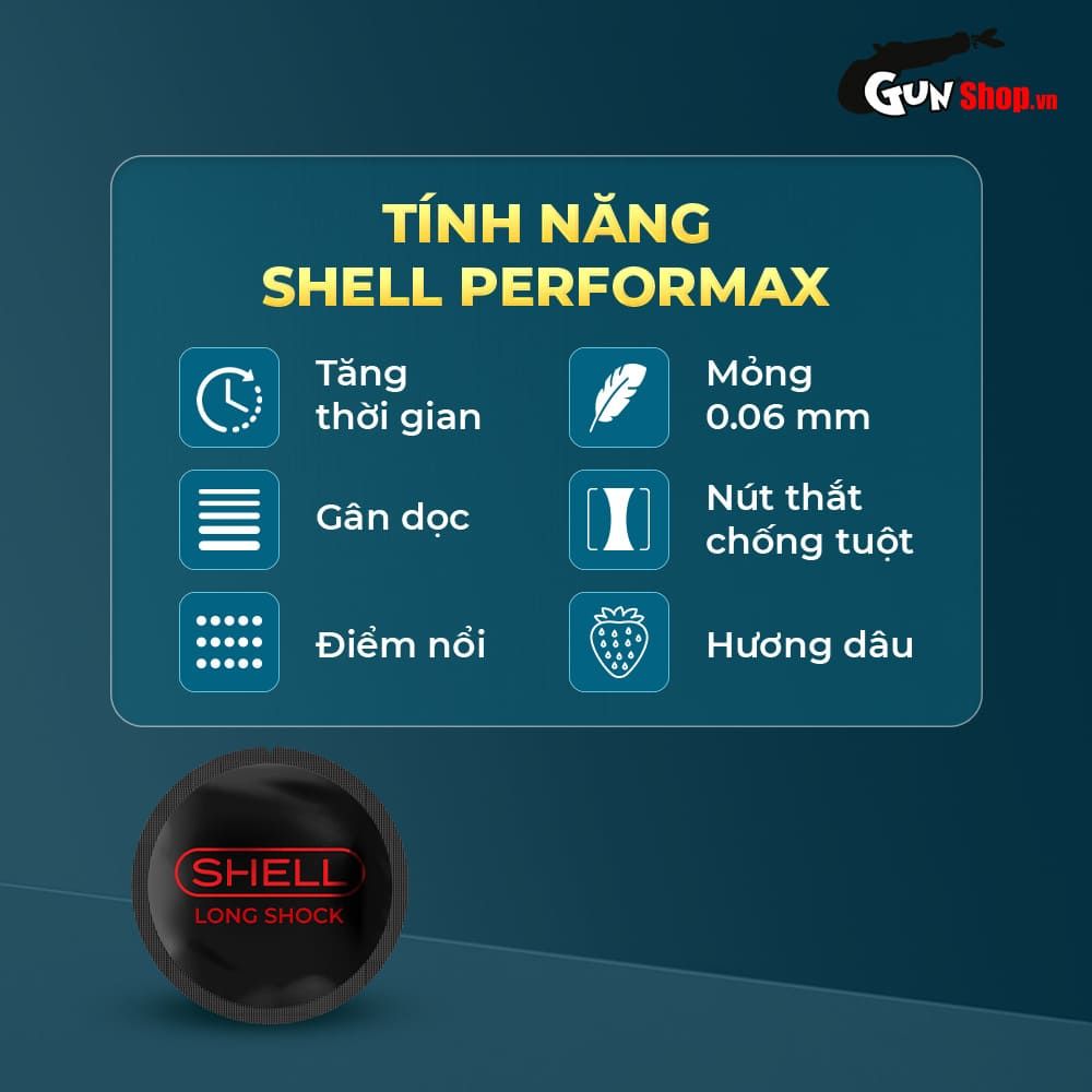 Bao cao su Shell Dino Iguan - Hộp 1 bao 2 vòng bi siêu lớn + 1 bao Shell Performax (Hộp 2 cái)