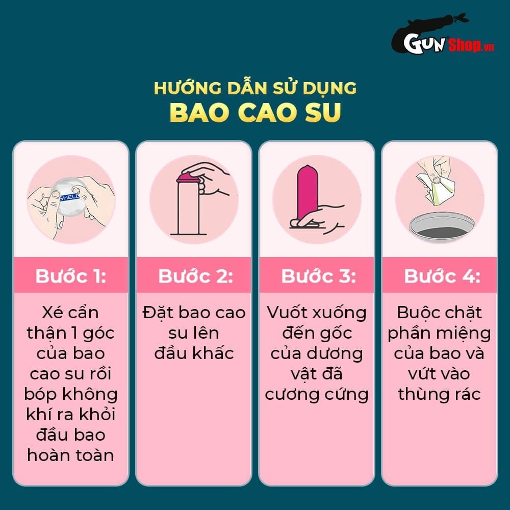 Bao cao su Shell Dino Iguan - Hộp 1 bao 2 vòng bi siêu lớn + 1 bao Shell Performax (Hộp 2 cái)