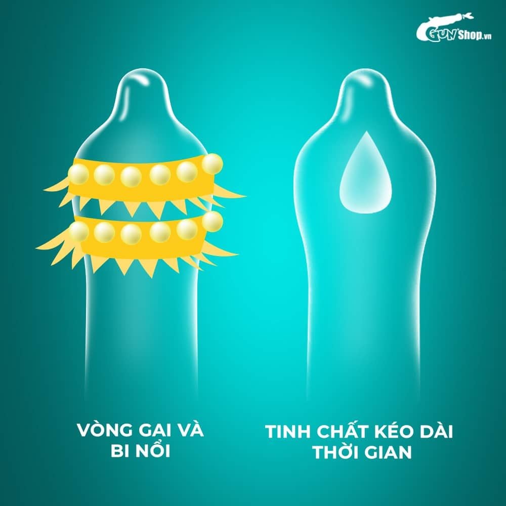 Bao cao su Shell Dino Spino - Hộp 1 bao 2 vòng gai, bi nổi lớn + 1 bao Shell Performax (Hộp 2 cái)