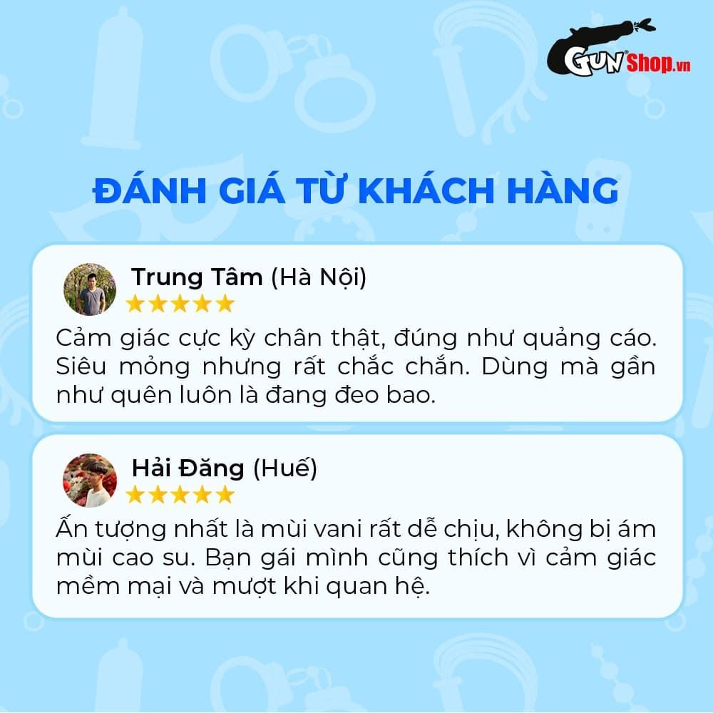 Bao cao su Shell Intense - Siêu mỏng 0.04mm - Hộp 10 cái