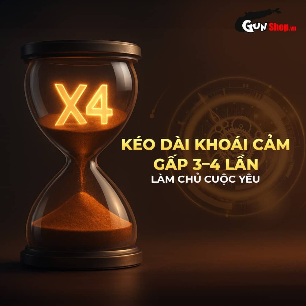 Bao cao su Shell Perky Prolong - Siêu mỏng, kéo dài thời gian, hương cà phê - Hộp 10 cái