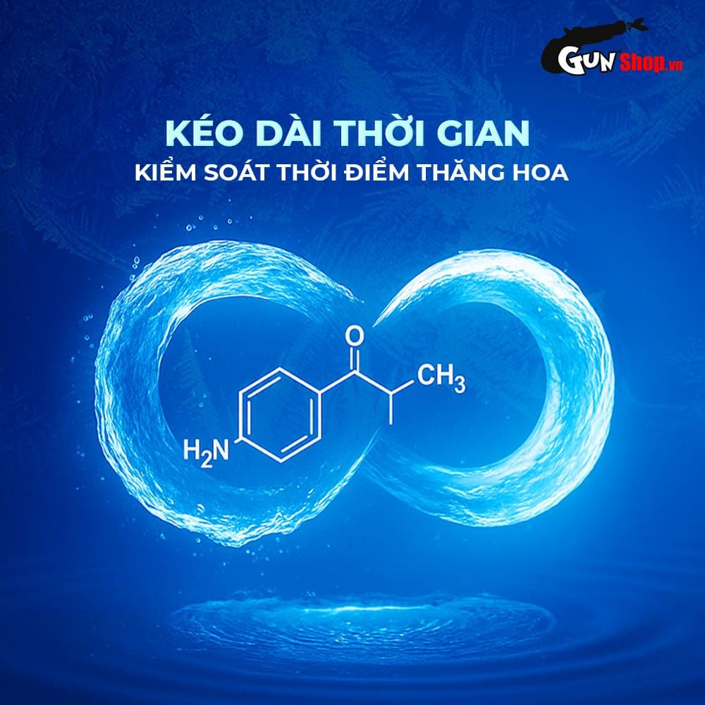 Bao cao su Shell Seahorse - Kéo dài thời gian - Hộp 10 cái