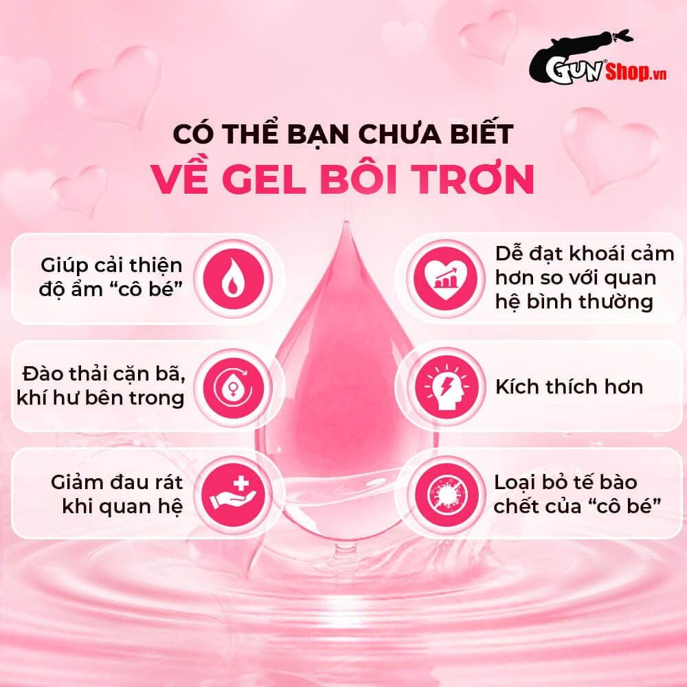 Gel bôi trơn hương cam Shell Play Orange - Chai 100ml