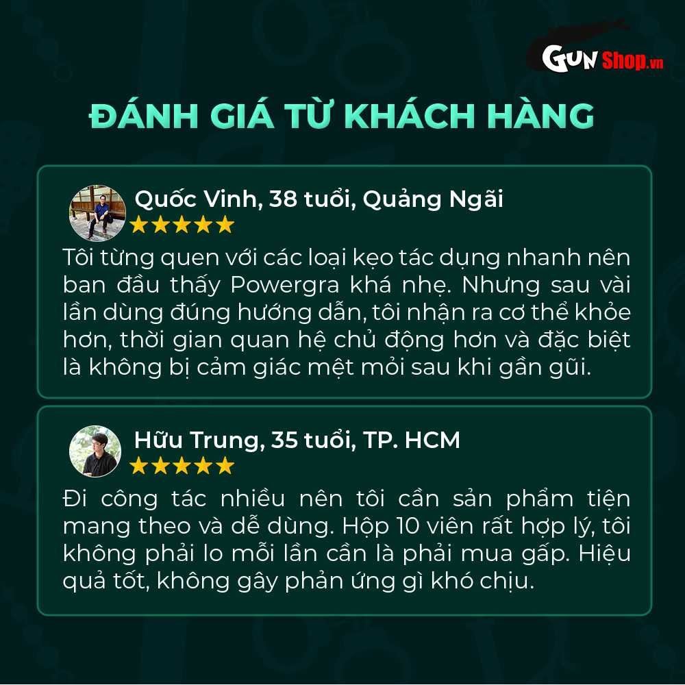 Kẹo bạc hà Powergra Mint Energy tăng cường sinh lý - Hộp 10 viên