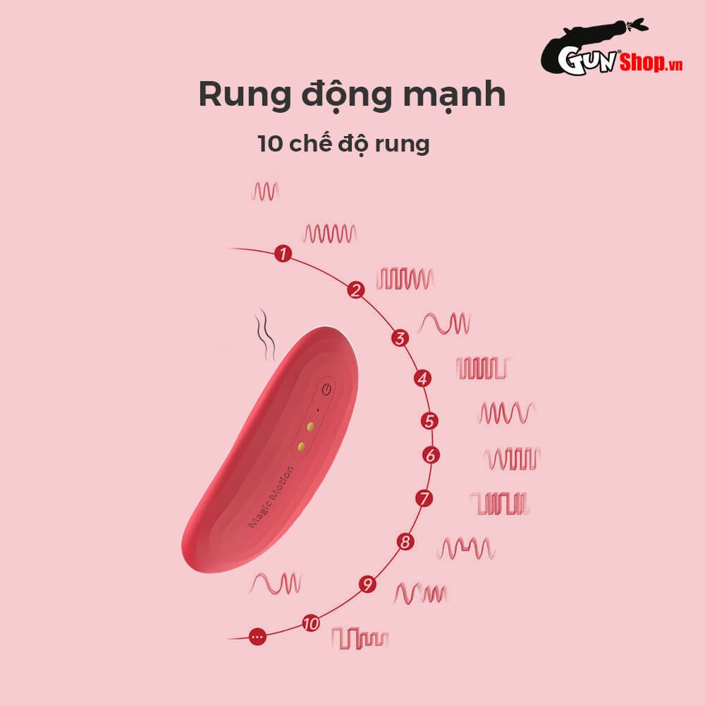 Máy massage Magic Motion Nyx