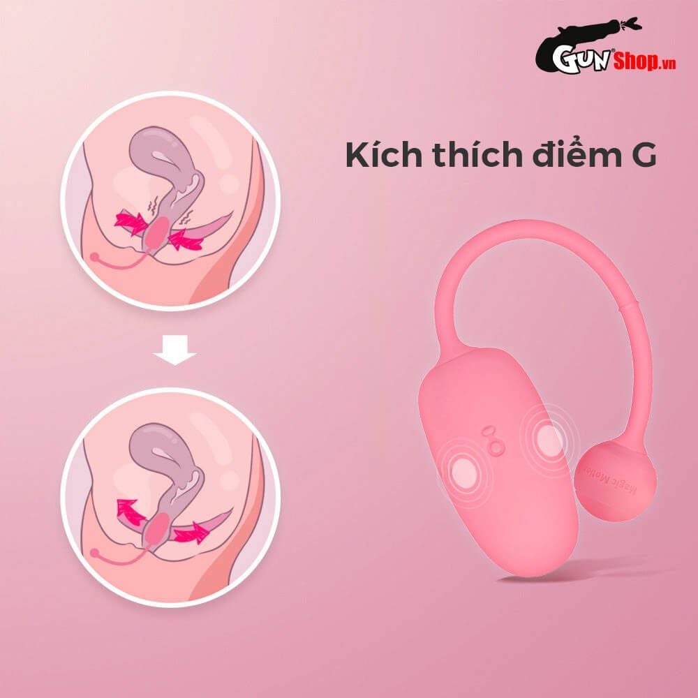 Máy tập kegel Magic Motion Kegel Coach