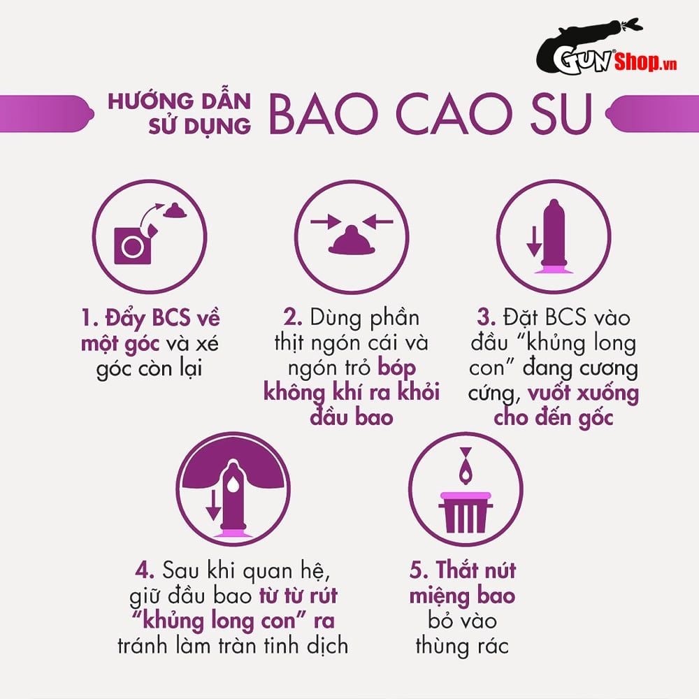 Bao cao su Shell Triple Mix - Siêu mỏng, mát lạnh, gân gai - Hộp 12 cái