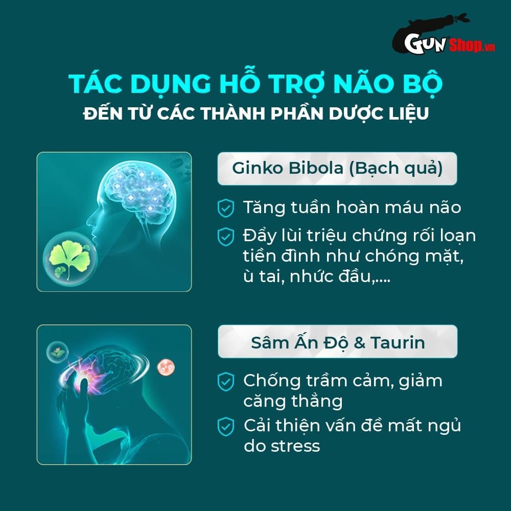 Viên uống bổ não, tăng cường trí nhớ Powergra Neuro Balance - Hộp 60 viên