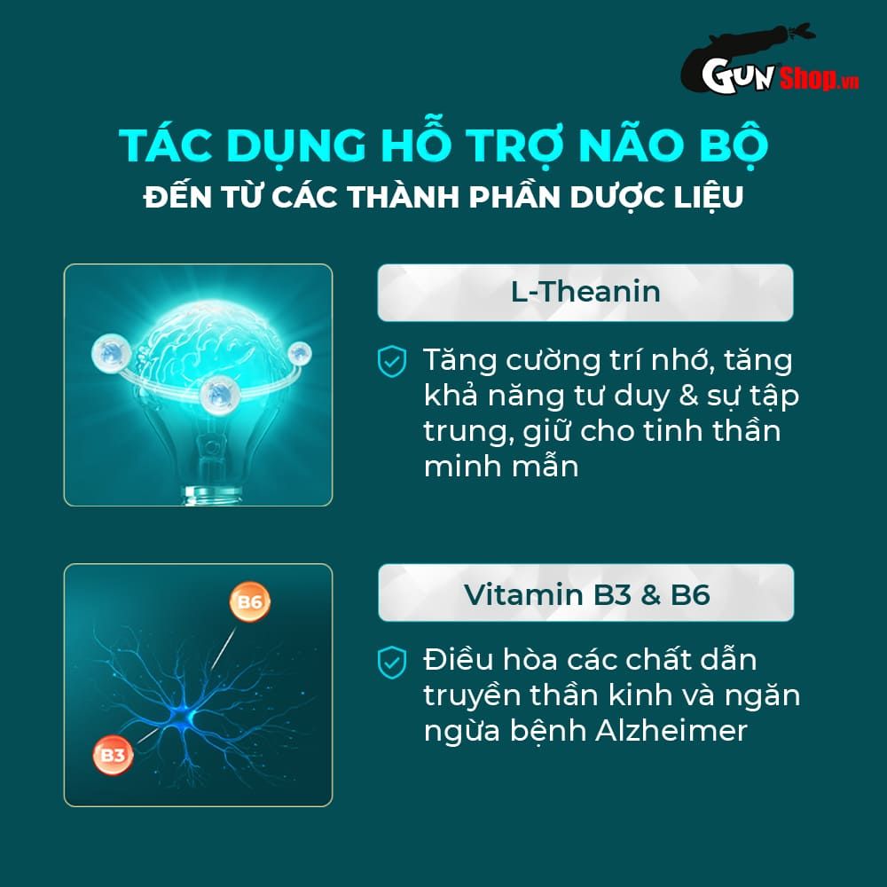 Viên uống bổ não, tăng cường trí nhớ Powergra Neuro Balance - Hộp 60 viên