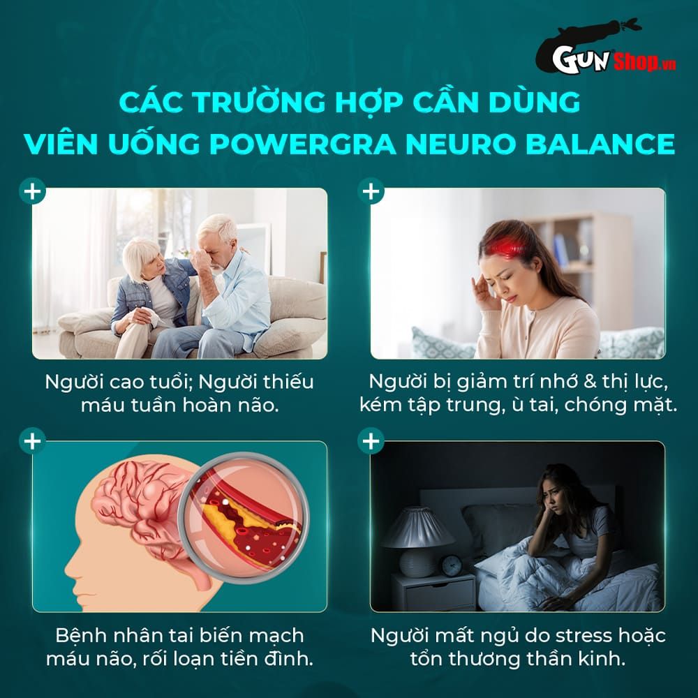 Viên uống bổ não, tăng cường trí nhớ Powergra Neuro Balance - Hộp 60 viên