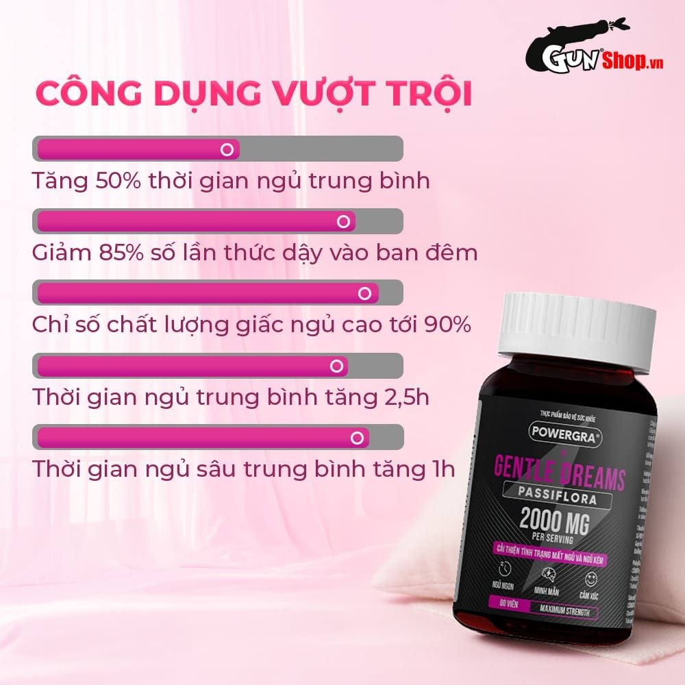 Viên uống cải thiện tình trạng mất ngủ Powegra Gentle Dreams - Hộp 60 viên