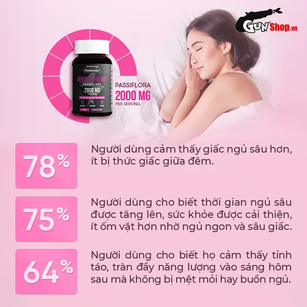 Viên uống cải thiện tình trạng mất ngủ Powegra Gentle Dreams - Hộp 60 viên