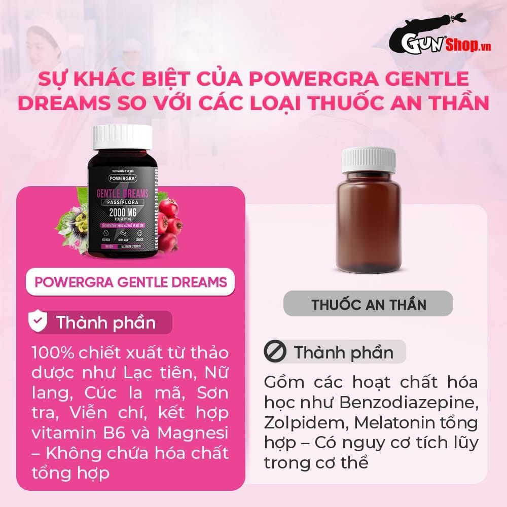 Viên uống cải thiện tình trạng mất ngủ Powegra Gentle Dreams - Hộp 60 viên