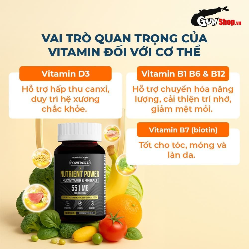 Viên uống bổ sung vitamin tổng hợp và khoáng chất Powergra Nutrient Power - Hộp 60 viên