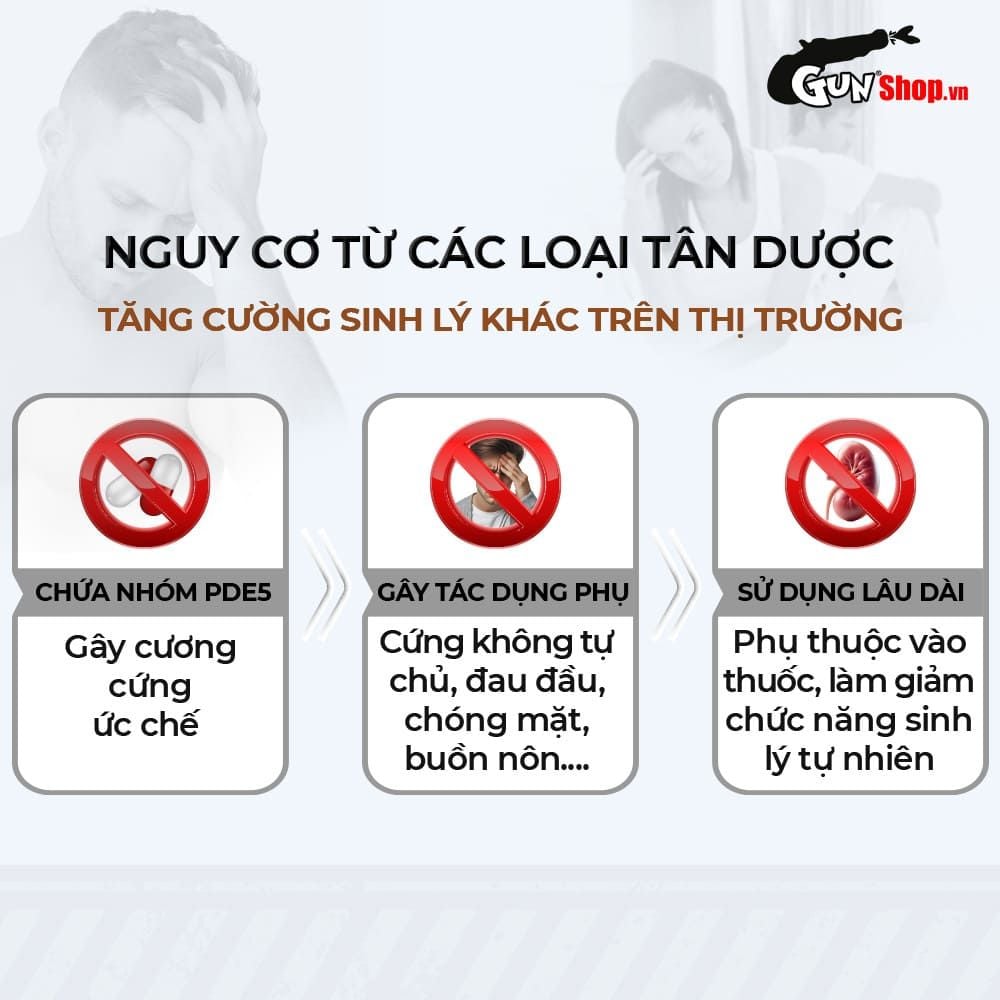 Viên uống tăng kích thước, kéo dài thời gian Powergra For Men (Super Gold Magic) - Vỉ 1 viên