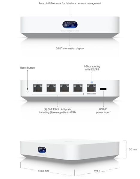 UniFi Cloud Gateway Ultra | UCG-Ultra