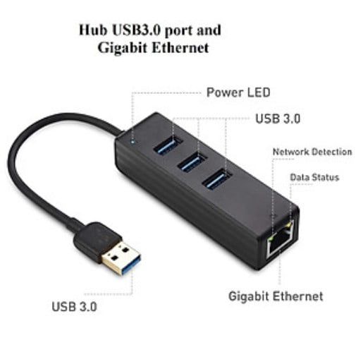 Hub USB 3.0 -> 3 USB 3.0 + Lan 1000 C562 SSK