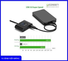 Hub USB 4P 3.0 dài 80cm chính hãng Ugreen 20291