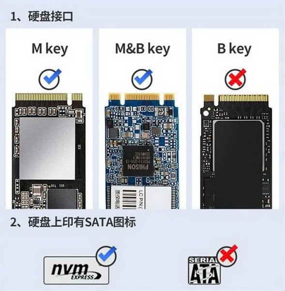 Box SSD M.2 NVME 10GB S113B Unitek