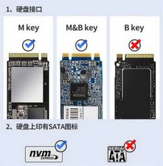 Box SSD M.2 NVME 10GB S113B Unitek