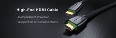 Cáp HDMI 10m 2.0 UGreen 40414