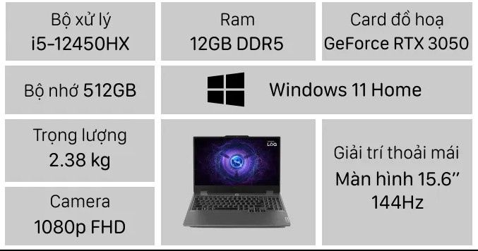 Laptop Lenovo LOQ 15IAX9 83GS001RVN (I5-12450HX, Ram 12GB, SSD 512GB, Card VGA RTX3050 6GB, 15.6