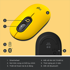 Chuột không dây Logitech Pop Emoj (Bluetooth)