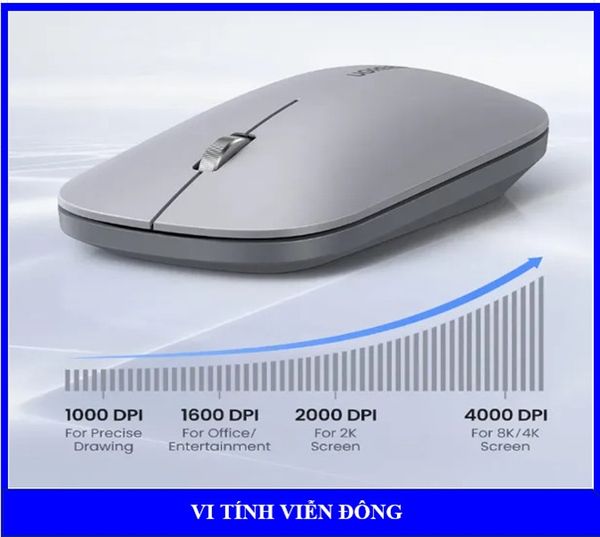 Chuột không dây 2.4G Ugreen 90673 MU001 (Màu xám)