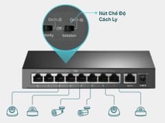 Switch PoE TP-Link TL-SF1009P (8Port POE)