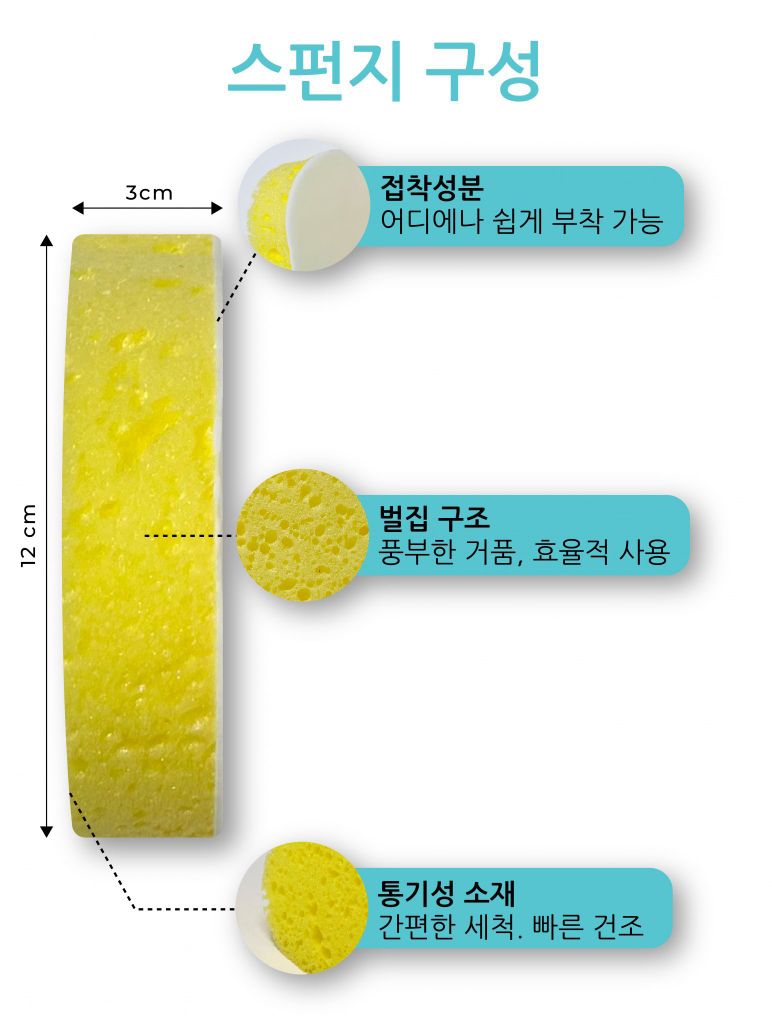 바디 샤워 스펀지