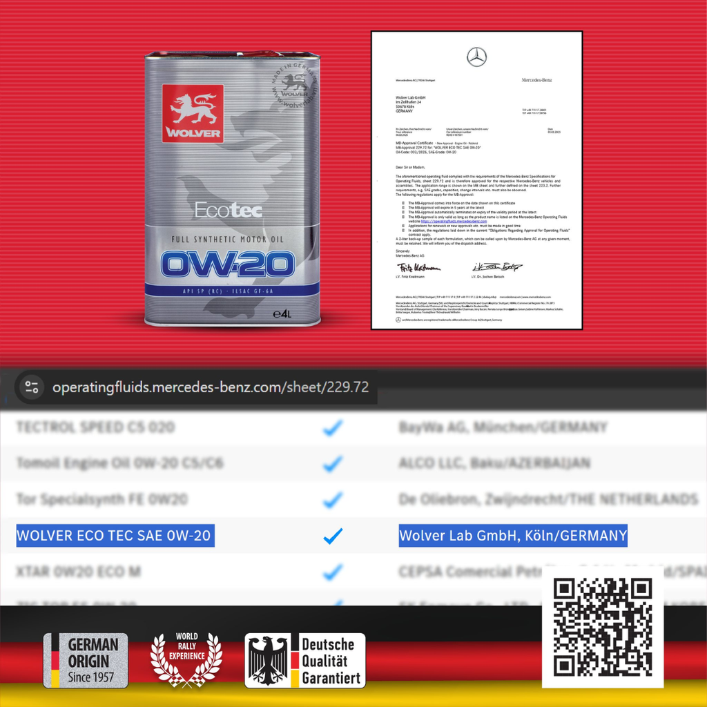 Dầu nhớt động cơ ô tô Wolver EcoTec 0W20