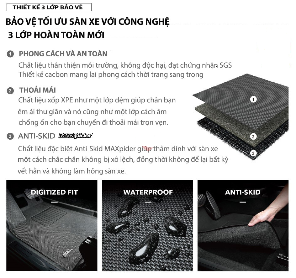 Nắp thùng cuộn cơ option 4x4 cho Ranger Stormtrak.