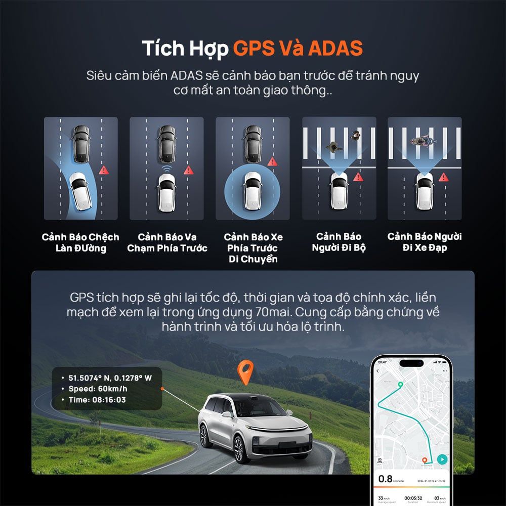 Camera hành trình 70mai 4K Omni X800