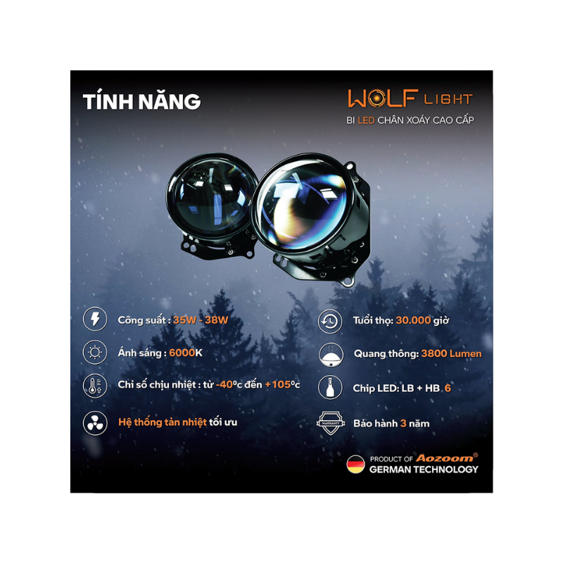Đèn bi pha ô tô Aozoom Led Wolf Light