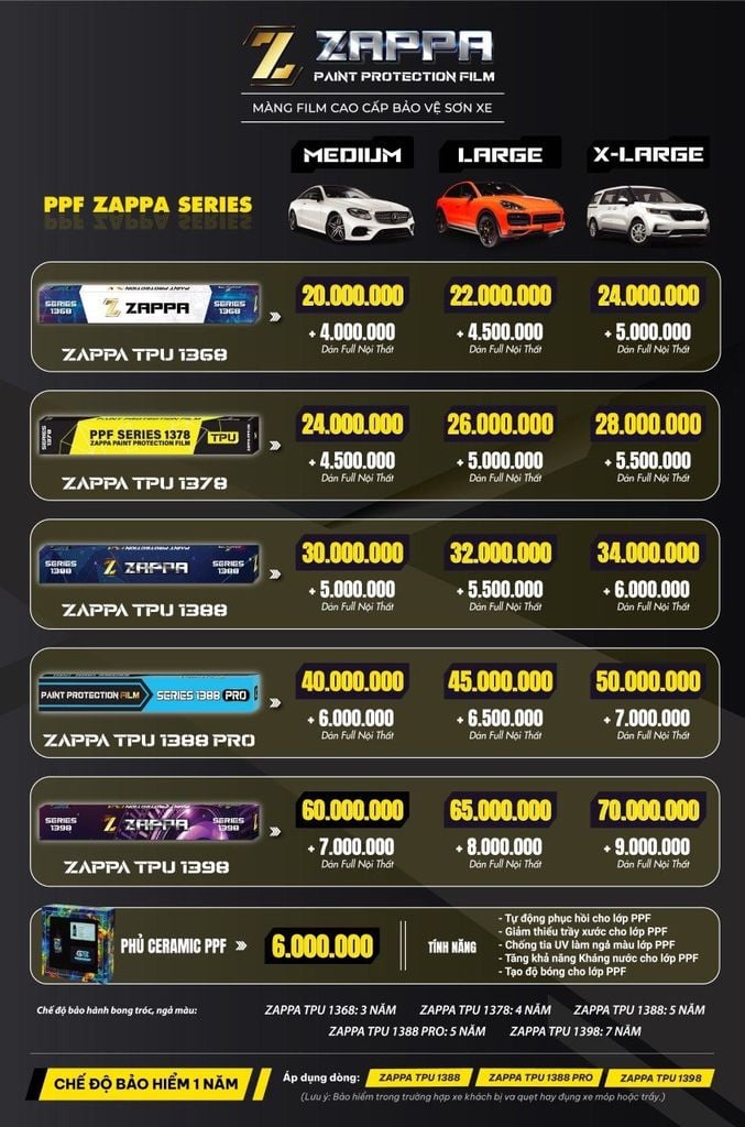 Dán PPF ô tô Zappa, giải pháp bảo vệ sơn xe TỐI ĐA
