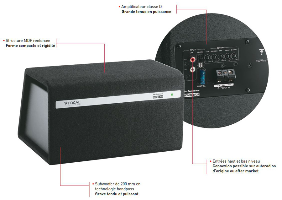 Loa SUB Focal Bomba BP20