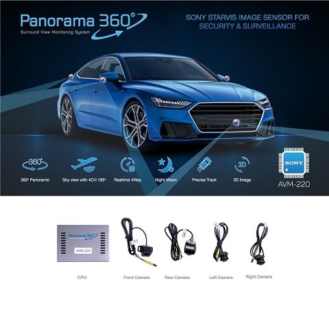  Camera 360 độ Panorama BMW, Mercedes, Audi, Ford, Peugeot, Volvo 