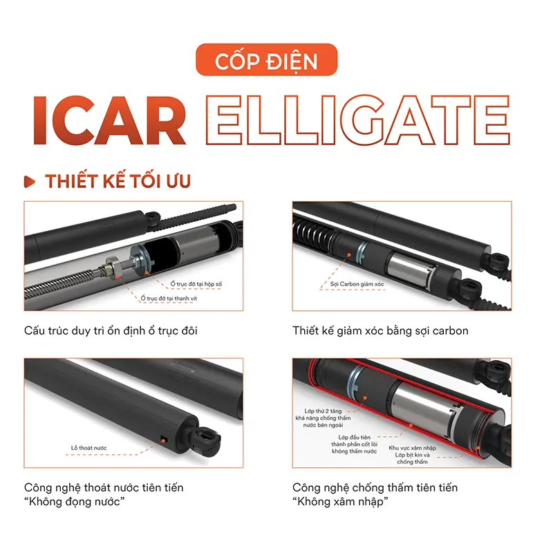 Cốp điện ô tô Elligate dùng cho Subaru Forester 2020 ~