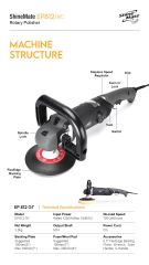 Máy đánh bóng đồng tâm - Shine Mate EP812 7 Inch