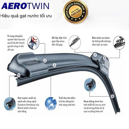 Bosch Gạt mưa chính hãng Aero Twin