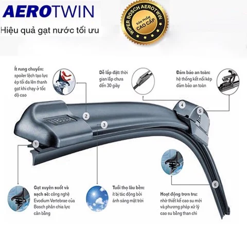 Bosch Bộ gạt mưa chính hãng Aero Twin cho Ford