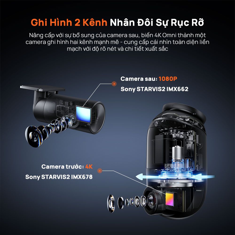 Camera hành trình 70mai 4K Omni X800