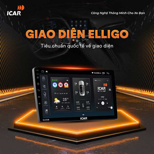 Elliview UE Màn hình Android Icar